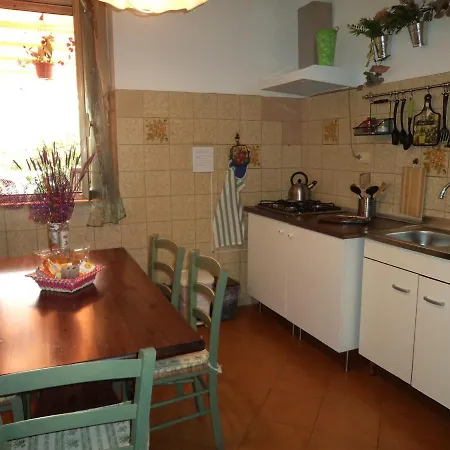 Ferienhaus Gioel Rom