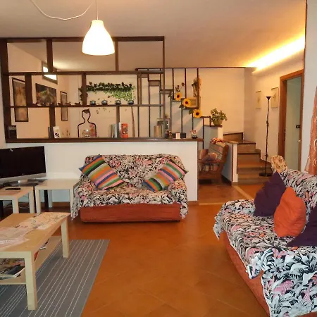 Casa vacanze Gioel Roma
