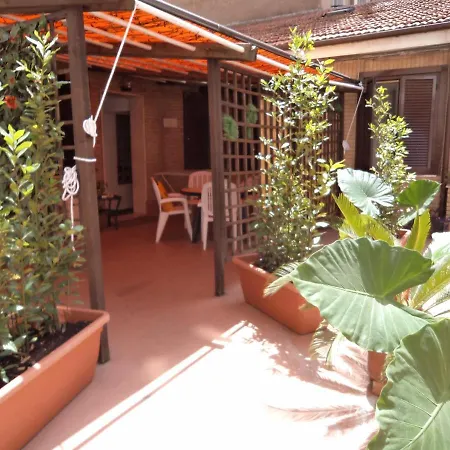 Casa vacanze Gioel Roma